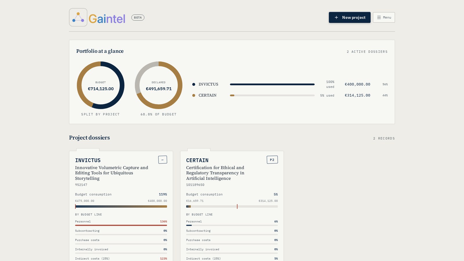 GrantSmart.ai dashboard showing the portfolio overview and project dossiers